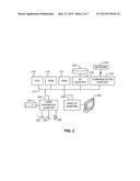 PROVIDING REAL-TIME INTERRUPTS OVER ETHERNET diagram and image