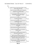 PROVIDING REAL-TIME INTERRUPTS OVER ETHERNET diagram and image