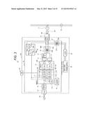 COMMUNICATION APPARATUS, INTEGRATED CIRCUIT, AND COMMUNICATION METHOD diagram and image