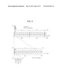 COMMUNICATION APPARATUS, INTEGRATED CIRCUIT, AND COMMUNICATION METHOD diagram and image