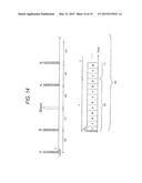 COMMUNICATION APPARATUS, INTEGRATED CIRCUIT, AND COMMUNICATION METHOD diagram and image