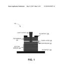 NON-LINEAR VERTICAL-CAVITY SURFACE-EMITTING LASER EQUALIZATION diagram and image