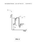 NON-LINEAR VERTICAL-CAVITY SURFACE-EMITTING LASER EQUALIZATION diagram and image