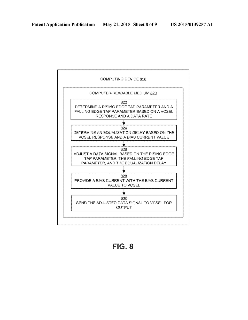 NON-LINEAR VERTICAL-CAVITY SURFACE-EMITTING LASER EQUALIZATION - diagram, schematic, and image 09