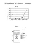 SEMICONDUCTOR DEVICE HAVING A SEMICONDUCTOR DBR LAYER diagram and image