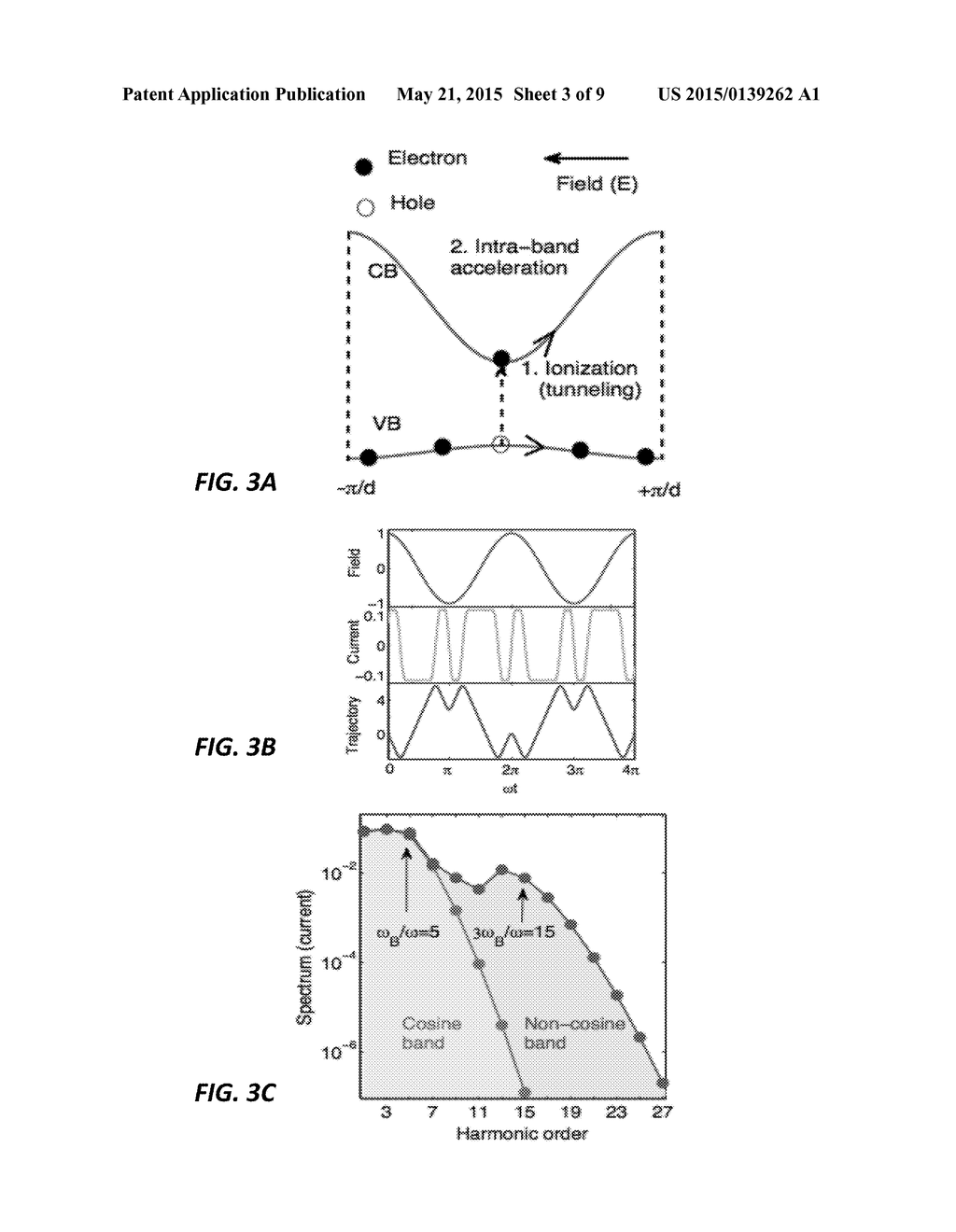 Photonic micro-structured vacuum-ultraviolet radiation source based on     solid-state frequency conversion - diagram, schematic, and image 04