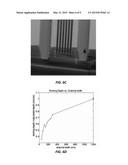 Photonic micro-structured vacuum-ultraviolet radiation source based on     solid-state frequency conversion diagram and image