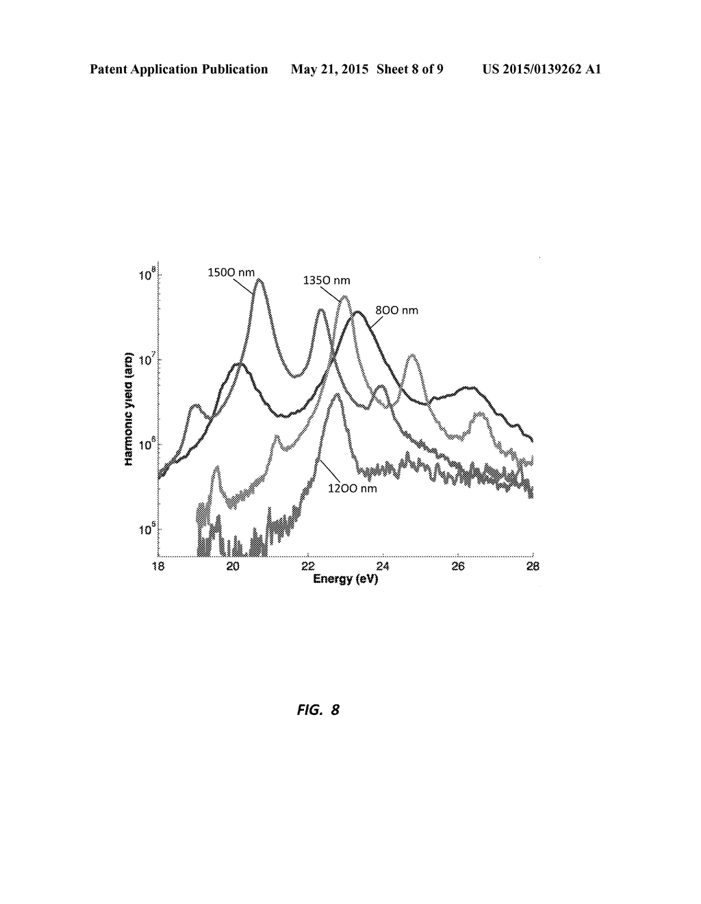 Photonic micro-structured vacuum-ultraviolet radiation source based on     solid-state frequency conversion - diagram, schematic, and image 09