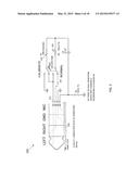 TEMPERATURE MEASUREMENT SYSTEM AND METHOD diagram and image