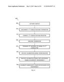 TEMPERATURE MEASUREMENT SYSTEM AND METHOD diagram and image