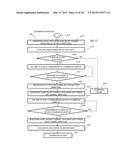 TEMPERATURE MEASUREMENT SYSTEM AND METHOD diagram and image