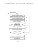 TEMPERATURE MEASUREMENT SYSTEM AND METHOD diagram and image