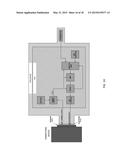 TEMPERATURE MEASUREMENT SYSTEM AND METHOD diagram and image