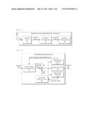 METHOD FOR GENERATING BINARY OFFSET CARRIER CORRELATION FUNCTION BASED ON     LOCAL SIGNALS, APPARATUS FOR TRACKING BINARY OFFSET CARRIER SIGNAL, AND     SPREAD SPECTRUM SIGNAL RECEIVER SYSTEM diagram and image