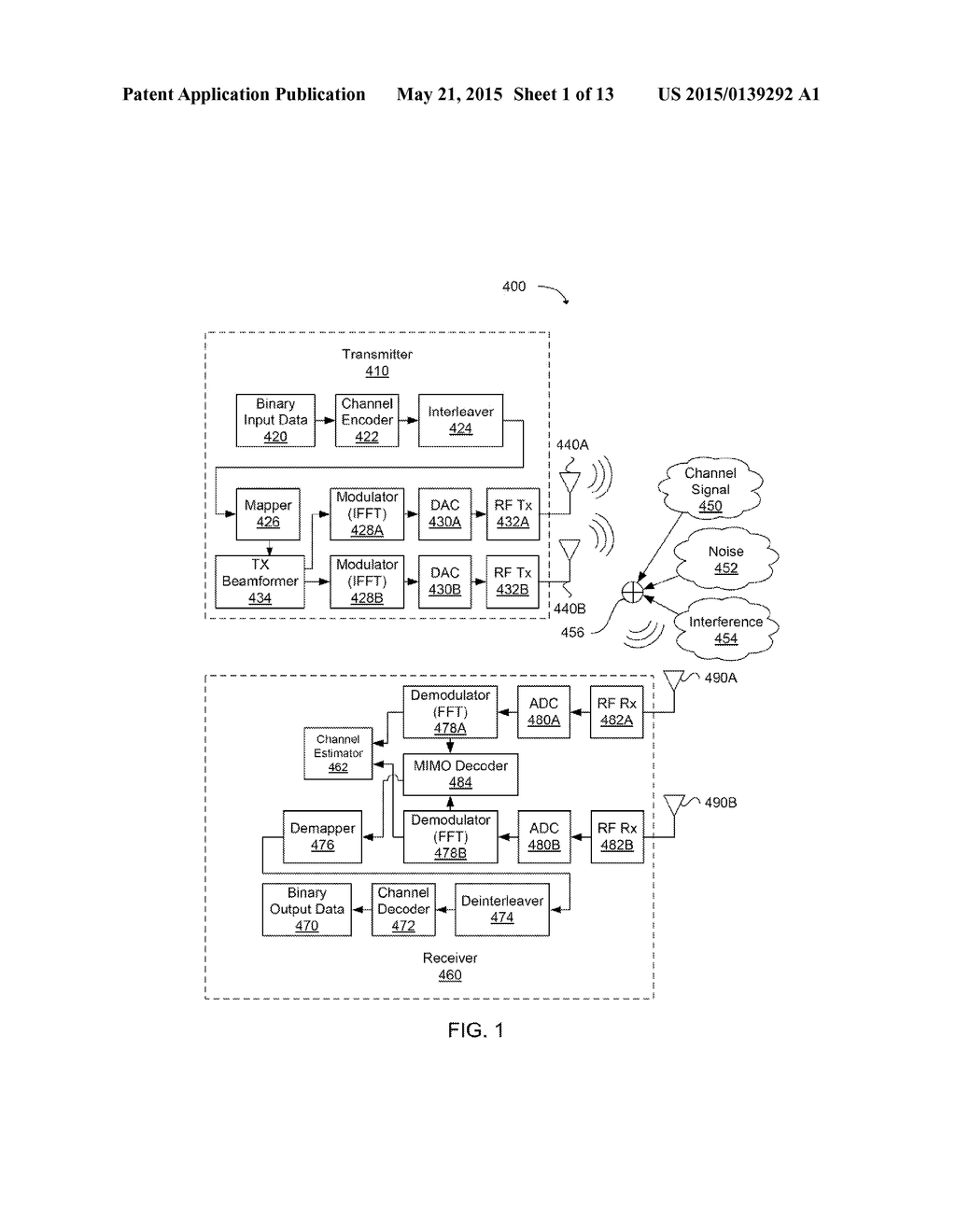 HYBRID BEAMFORMING FOR DATA TRANSMISSION - diagram, schematic, and image 02