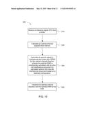 HYBRID BEAMFORMING FOR DATA TRANSMISSION diagram and image