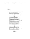 HYBRID BEAMFORMING FOR DATA TRANSMISSION diagram and image