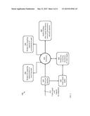 METHOD AND APPARATUS FOR SIGNAL ENCODING REALIZING OPTIMAL FIDELITY diagram and image