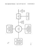 METHOD AND APPARATUS FOR SIGNAL ENCODING REALIZING OPTIMAL FIDELITY diagram and image