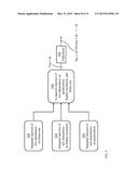 METHOD AND APPARATUS FOR SIGNAL ENCODING REALIZING OPTIMAL FIDELITY diagram and image