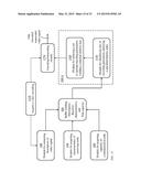 METHOD AND APPARATUS FOR SIGNAL ENCODING REALIZING OPTIMAL FIDELITY diagram and image