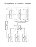 METHOD AND APPARATUS FOR SIGNAL ENCODING REALIZING OPTIMAL FIDELITY diagram and image