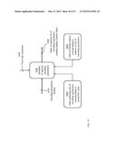 METHOD AND APPARATUS FOR SIGNAL ENCODING REALIZING OPTIMAL FIDELITY diagram and image