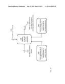 METHOD AND APPARATUS FOR SIGNAL ENCODING REALIZING OPTIMAL FIDELITY diagram and image