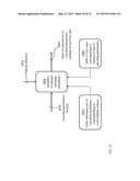 METHOD AND APPARATUS FOR SIGNAL ENCODING REALIZING OPTIMAL FIDELITY diagram and image