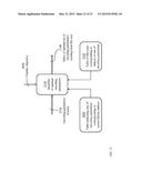 METHOD AND APPARATUS FOR SIGNAL ENCODING REALIZING OPTIMAL FIDELITY diagram and image