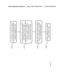 METHOD AND APPARATUS FOR SIGNAL ENCODING REALIZING OPTIMAL FIDELITY diagram and image