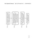 METHOD AND APPARATUS FOR SIGNAL ENCODING REALIZING OPTIMAL FIDELITY diagram and image