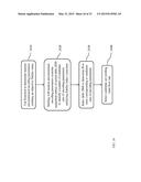 METHOD AND APPARATUS FOR SIGNAL ENCODING REALIZING OPTIMAL FIDELITY diagram and image