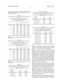 METHOD AND APPARATUS FOR SIGNAL ENCODING REALIZING OPTIMAL FIDELITY diagram and image