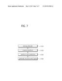 METHOD FOR ENCODING IMAGE, METHOD FOR DECODING IMAGE, IMAGE ENCODER, AND     IMAGE DECODER diagram and image