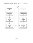 POC VALUE DESIGN FOR MULTI-LAYER VIDEO CODING diagram and image