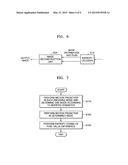 METHOD AND APPARATUS FOR LOSSLESS ENCODING AND DECODING diagram and image