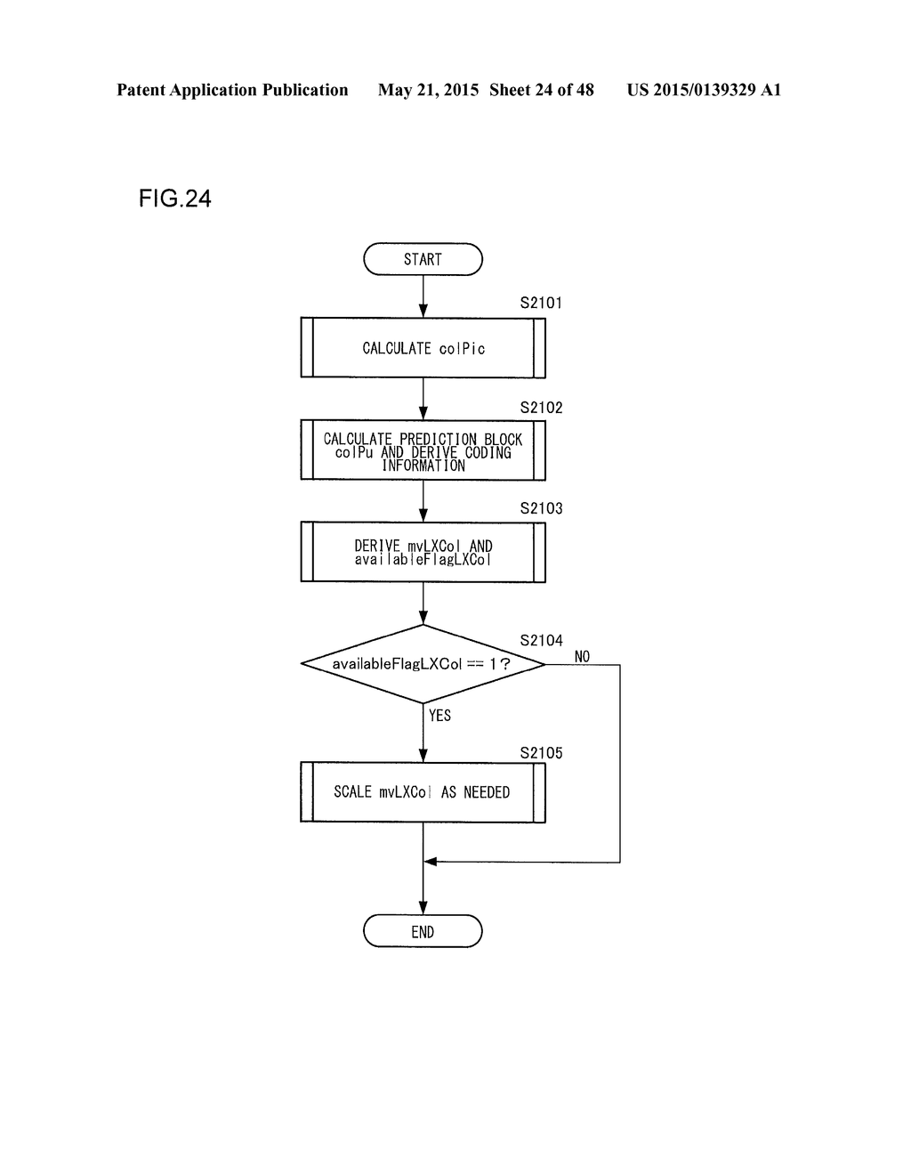 MOVING PICTURE CODING APPARATUS, MOVING PICTURE CODING METHOD, AND MOVING     PICTURE CODING PROGRAM, AND MOVING PICTURE DECODING APPARATUS, MOVING     PICTURE DECODING METHOD, AND MOVING PICTURE DECODING PROGRAM - diagram, schematic, and image 25