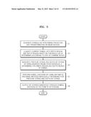 METHOD AND APPARATUS FOR CODING VIDEO AND METHOD AND APPARATUS FOR     DECODING VIDEO ACCOMPANIED WITH ARITHMETIC CODING diagram and image