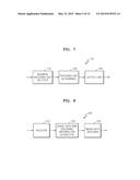 METHOD AND APPARATUS FOR CODING VIDEO AND METHOD AND APPARATUS FOR     DECODING VIDEO ACCOMPANIED WITH ARITHMETIC CODING diagram and image