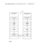 VIDEO CODING WITH LARGE MACROBLOCKS diagram and image