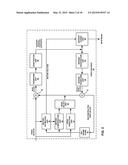 VIDEO CODING WITH LARGE MACROBLOCKS diagram and image