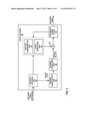 VIDEO CODING WITH LARGE MACROBLOCKS diagram and image