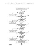 VIDEO CODING WITH LARGE MACROBLOCKS diagram and image