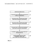 VIDEO CODING WITH LARGE MACROBLOCKS diagram and image