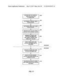 VIDEO CODING WITH LARGE MACROBLOCKS diagram and image