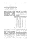 VIDEO CODING WITH LARGE MACROBLOCKS diagram and image