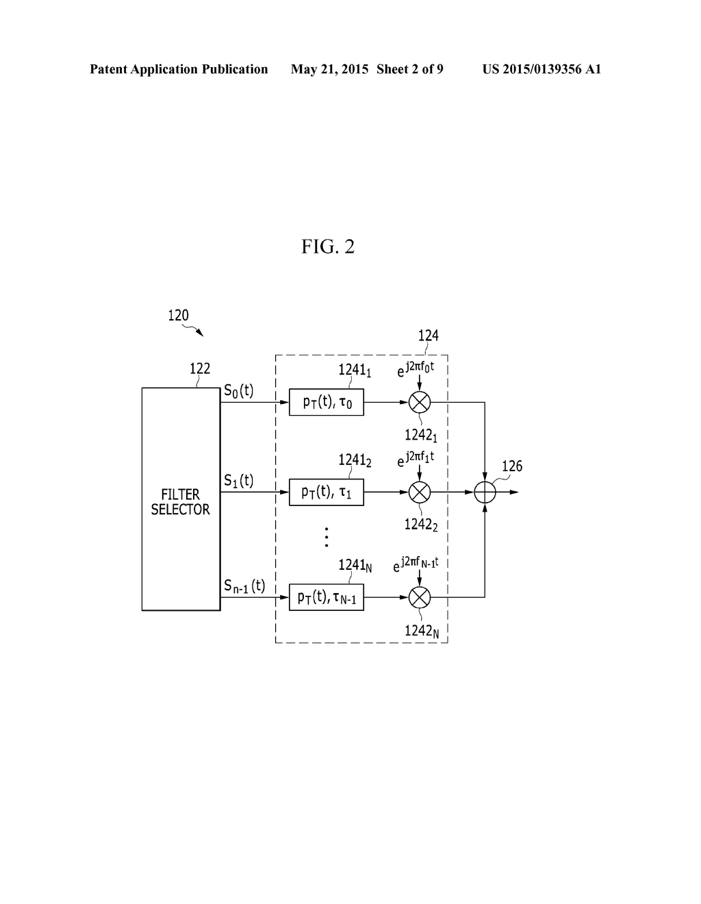 APPARATUS AND METHOD OF TRANSMITTING DATA IN MULTI-CARRIER SYSTEM - diagram, schematic, and image 03