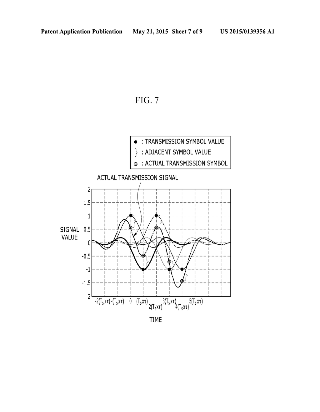 APPARATUS AND METHOD OF TRANSMITTING DATA IN MULTI-CARRIER SYSTEM - diagram, schematic, and image 08