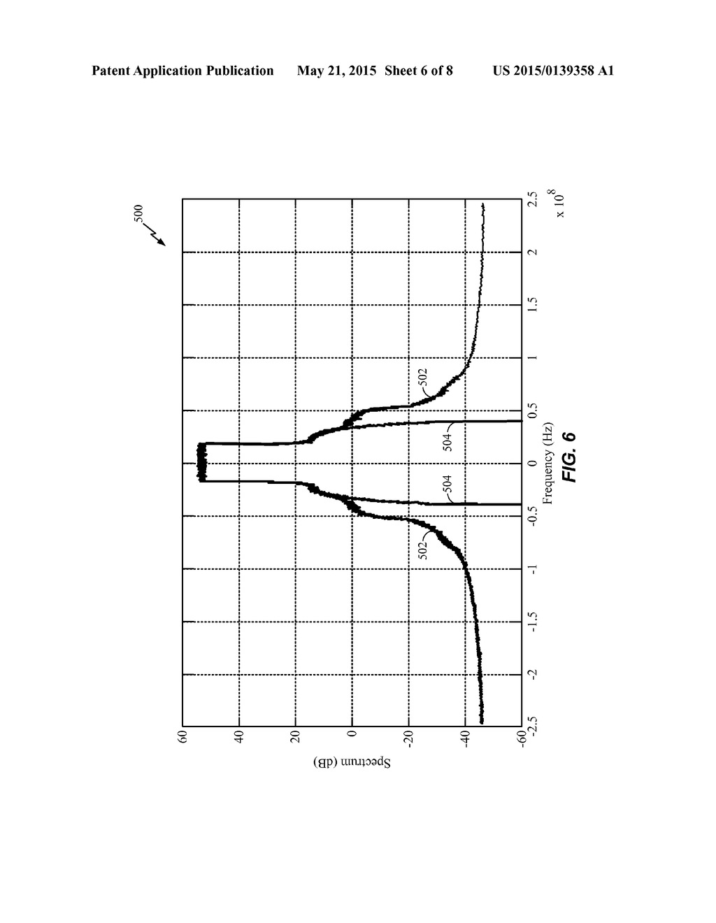 PRE-DISTORTION IN A WIRELESS TRANSMITTER - diagram, schematic, and image 07